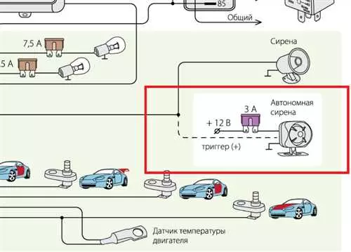Автономная сирена для автосигнализации - эффективная схема подключения для максимальной безопасности вашего автомобиля