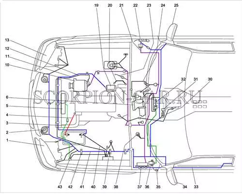 Современная схема предохранителей для Peugeot 3008 - все, что вам нужно знать