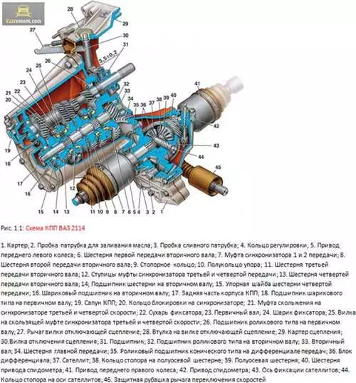 Муфта