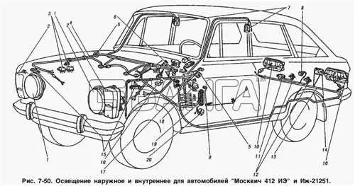 Особенности