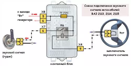 Материалы,