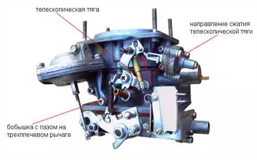 Технические