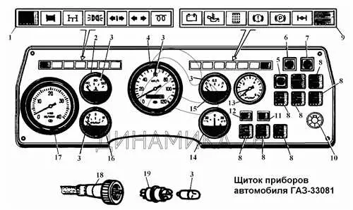 Советы