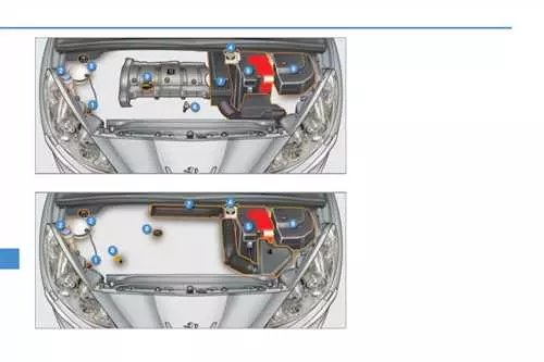 Как работает пониженная передача на Subaru Forester - подробное руководство