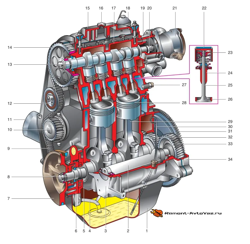 Секреты правильной затяжки головки блока цилиндров (ГБЦ) двигателя Hyundai Accent 16 клапанов, выпущенного TagAZ