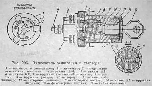 Как правильно установить КПП ЗИЛ 130 на ГАЗ 3309 - подробное руководство с пошаговыми инструкциями