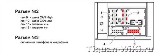 Полная распиновка магнитолы РСД 510 - подключение, функции и особенности