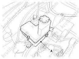 Подробная инструкция по замене салника акпп на Peugeot 308 без использования специального инструмента