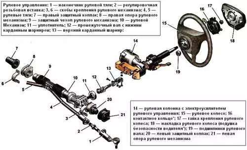 Как самостоятельно заменить передние тормозные колодки на автомобиле Ока - пошаговая инструкция