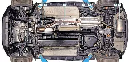Почему и как произвести ремонт глушителя автомобиля Renault Duster