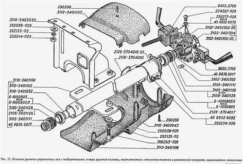 Полное руководство по ремонту рулевой колонки ГАЗ 31029. Шаг за шагом инструкция с фото и видео.