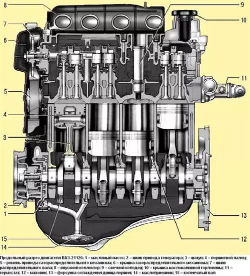 Как разобрать фару Kia Ceed JD