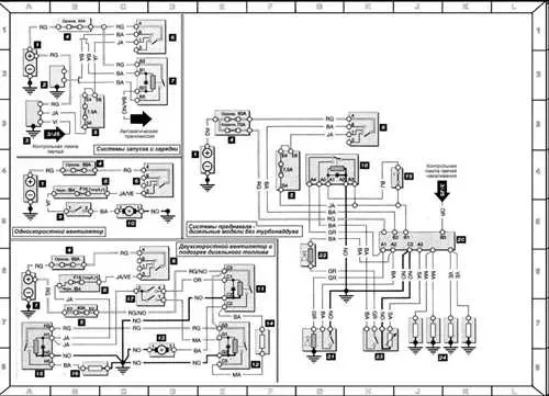 Схема электрооборудования автомобиля Renault Megane Scenic 1 - все, что вам нужно знать о электрике вашего автомобиля