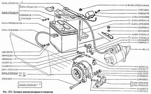 Технические особенности, преимущества и принцип работы современных шестиступенчатых механических коробок передач для автомобилей Рено Флюенс