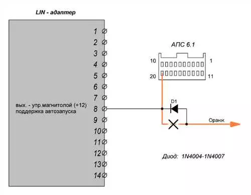 Схема подключения иммобилайзера на автомобиль Лада Приора - пошаговая инструкция для надежной защиты от угона