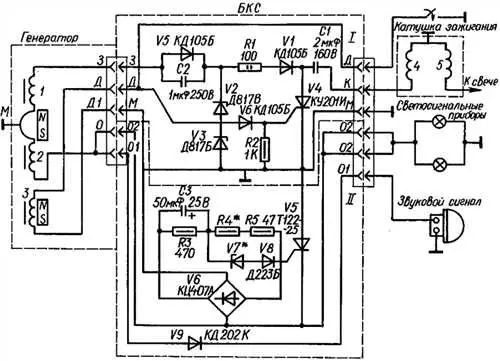 Шема подключения 12-вольтного минского зажигания на мотоцикл ИЖ Планета 3 - подробная инструкция и схема соединений