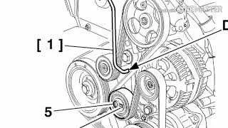 Раскрыта схема работы ремня генератора Peugeot 406 - принципы, компоненты, частые поломки и ремонт