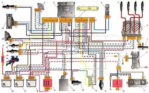 Принципы работы и схема системы зажигания ВАЗ с инжектором для 8-клапанных двигателей