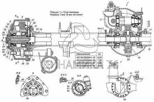 Как расшифровать маркировку двигателя УАЗ 100 - основные характеристики и преимущества модели