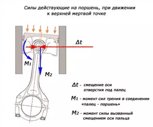 Шаг