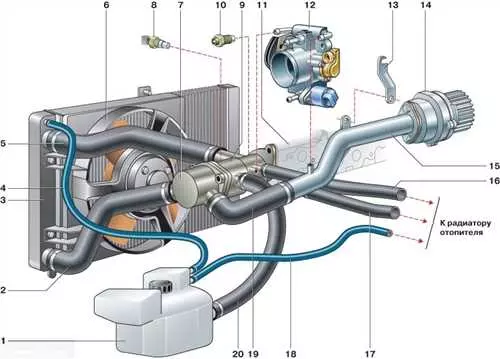 Как самостоятельно заменить топливный фильтр на Мерседес ГЛК 220 дизель - пошаговая инструкция и полезные советы