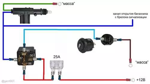 Установка газобаллонного оборудования на автомобиль ГАЗ Соболь