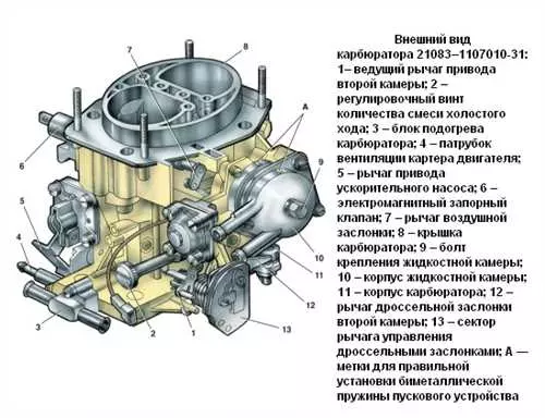 Высокий