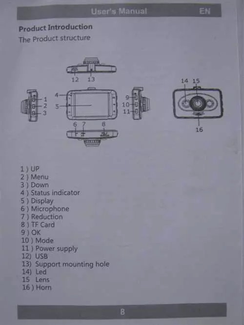 Как правильно использовать видеорегистратор ВВЦАР Д530 - подробная инструкция