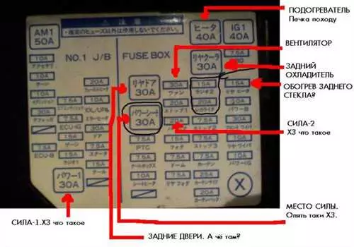 Как выбрать оптимальный карбюратор для установки на ВАЗ 21043 - советы и рекомендации