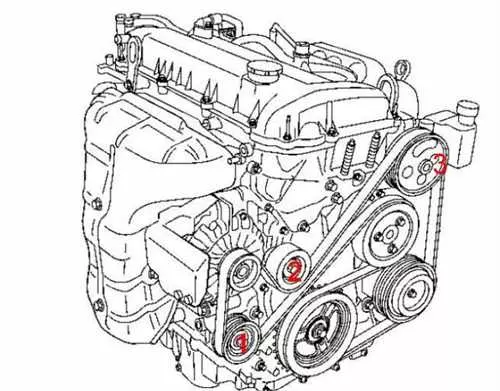 Реле контроля давления масла Audi 80 Б3 - местоположение и функции, подробная информация для владельцев
