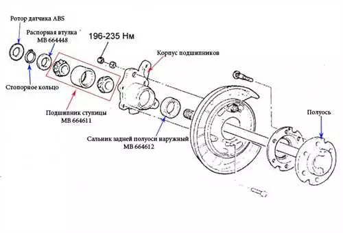 Как заменить радиатор печки фольксваген поло хэтчбек 2007 года - пошаговая инструкция с фото и видео
