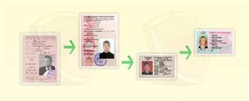 Удостоверение для водителя - Замена документа в ГИБДД Петрозаводска без лишних затрат и проблем
