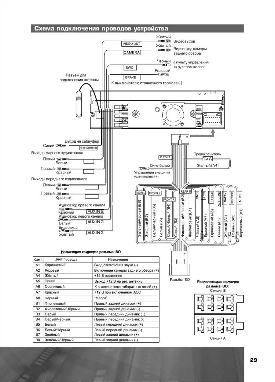 Подробная инструкция по установке гидрокомпенсаторов на автомобиль ВАЗ 2106 - все шаги, технические особенности и рекомендации