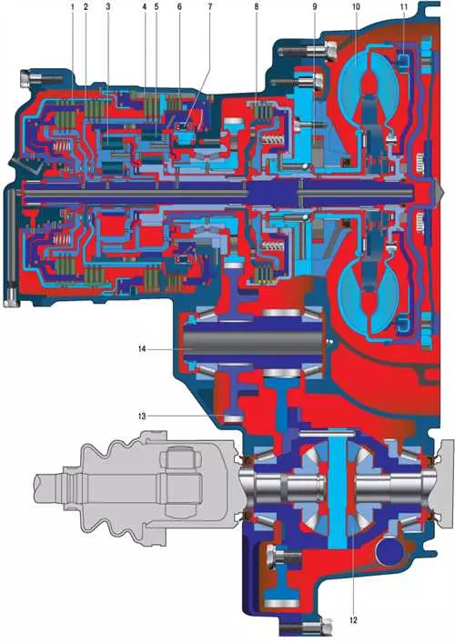 Как поменять воздушный фильтр на Рено Сценик 4 дизельного двигателя