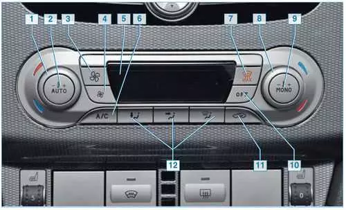 Как правильно включить печку на автомобиле Ford Focus 2 - простые и понятные указания для автолюбителей