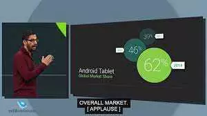 Компания Гоогле рассказала о фишках Андроид Ауто 2014 11 25