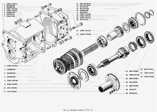 Схема КПП УАЗ Хантер - подробное описание переключения передач и преимущества установки на автомобиль