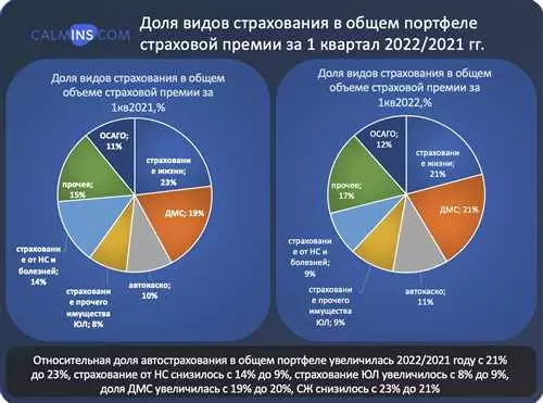 Что делать, если не работает бензонасос и стартер на Ниве Шевроле - причины и способы решения проблемы