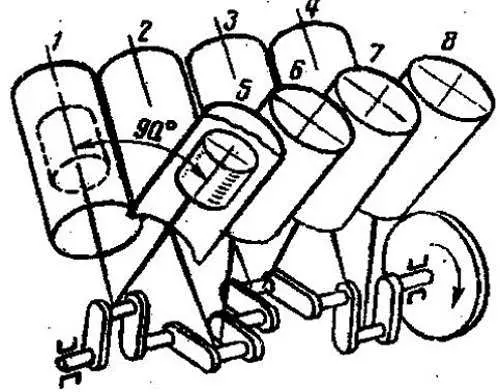 Как заменить рулевую рейку на автомобиле Lada Priora - пошаговая инструкция и полезные советы