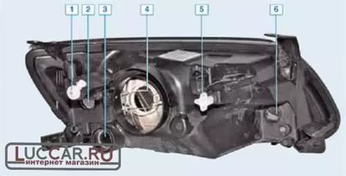 Заменяем переднюю крышку двигателя ГАЗель 406 - подробный мастер-класс с пошаговой инструкцией и фото