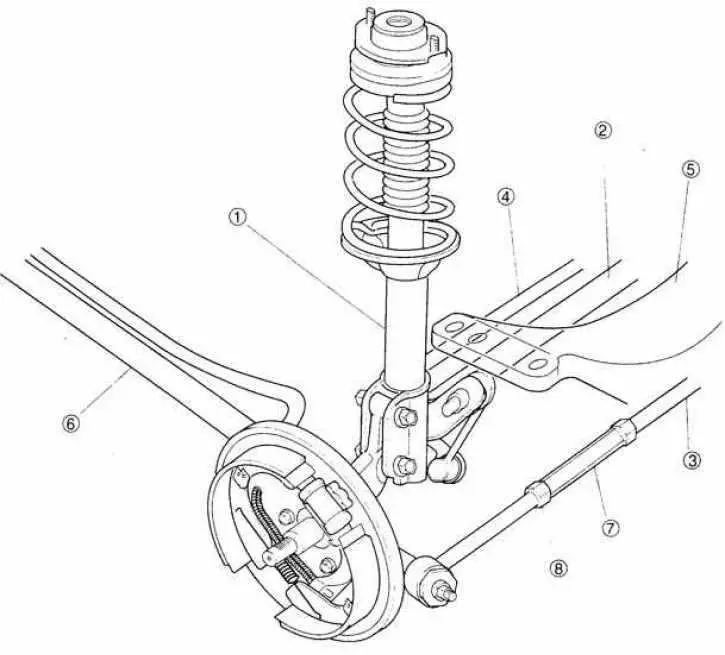 Полное руководство по ремонту стартера Audi 80 B4 - инструкции, советы, рекомендации