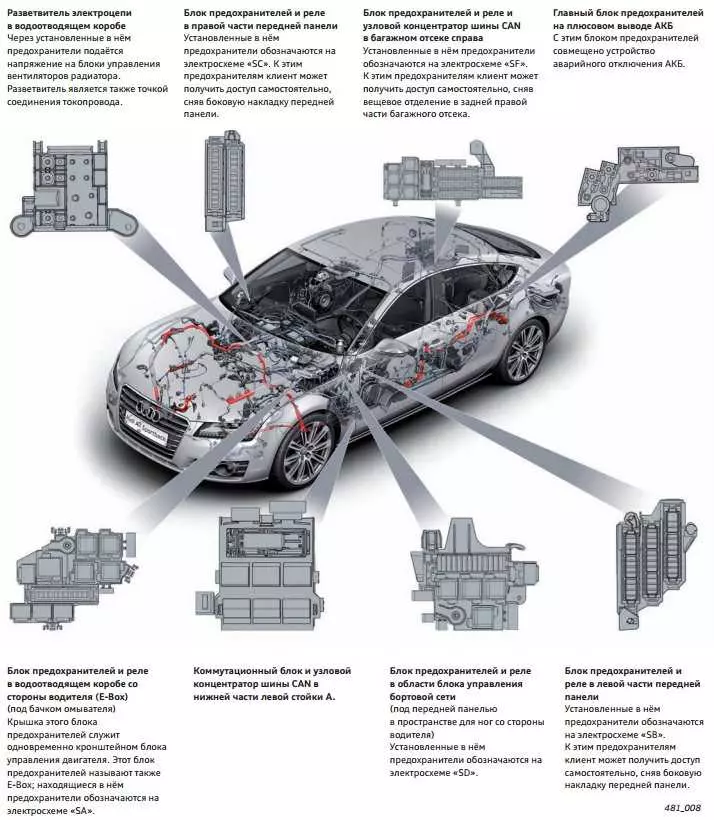 Шема предохранителей автомобиля Audi А8 - подробный гайд и инструкция по замене