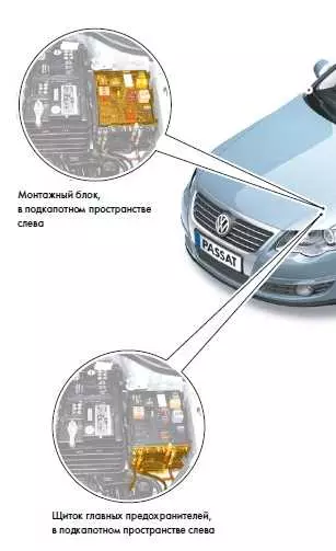 Как устроена и работает система предохранителей автомобиля Volkswagen CC