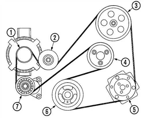 Как правильно собрать и установить шему ремня генератора на автомобили Ford Mondeo 2 и 3 поколений
