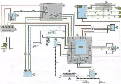 Шема топливной системы автомобиля Ford Focus 3 - подробное описание и принцип работы