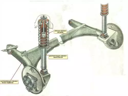 Новый Kia Sportage с длинной базой и двумя моторами представлен в России