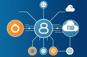 Управление микросервисами на базе K8s: практический взгляд и рабочие подходы Управление микросервисами на базе K8s: практический взгляд и рабочие подходы